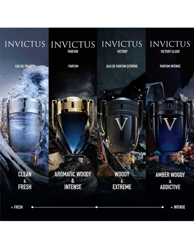 Invictus Parfum